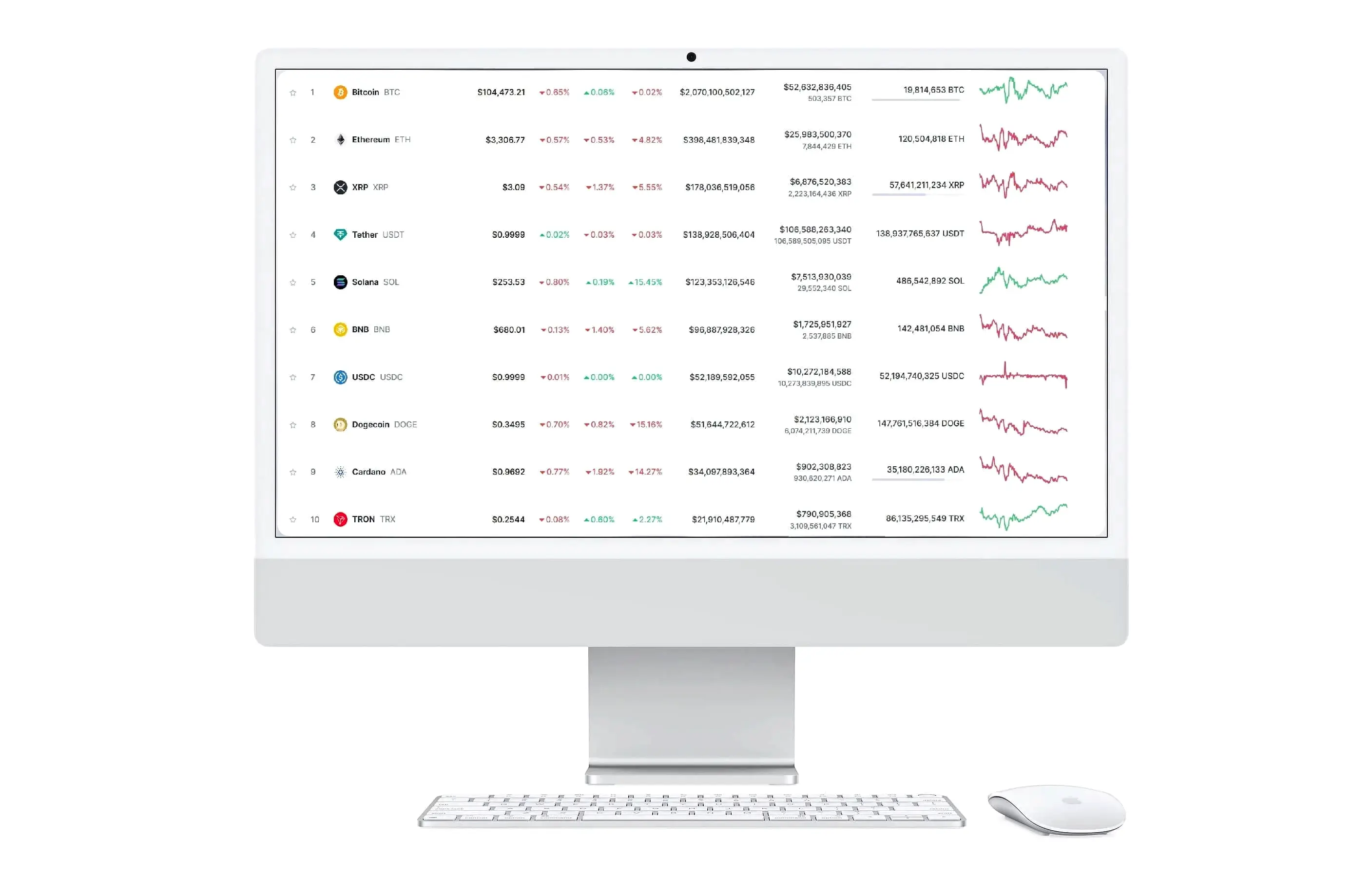 Faggio Rentivo asset management