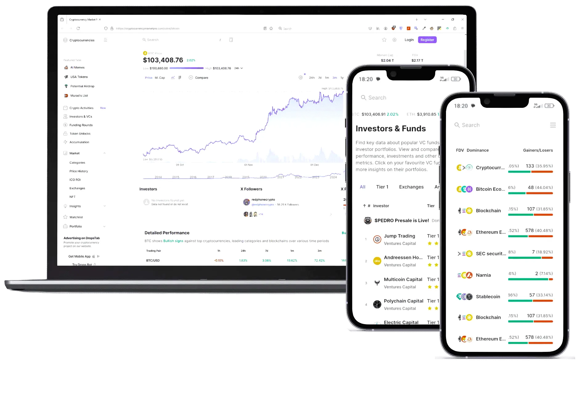 Faggio Rentivo investimenti online
